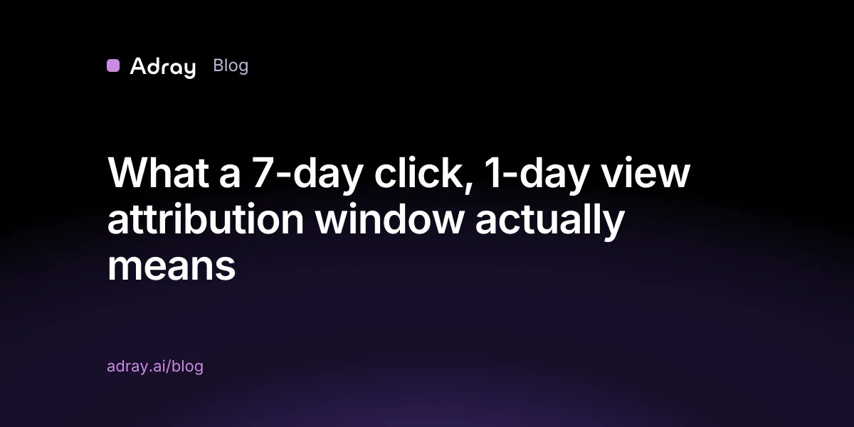 What a 7-day click, 1-day view attribution window actually means