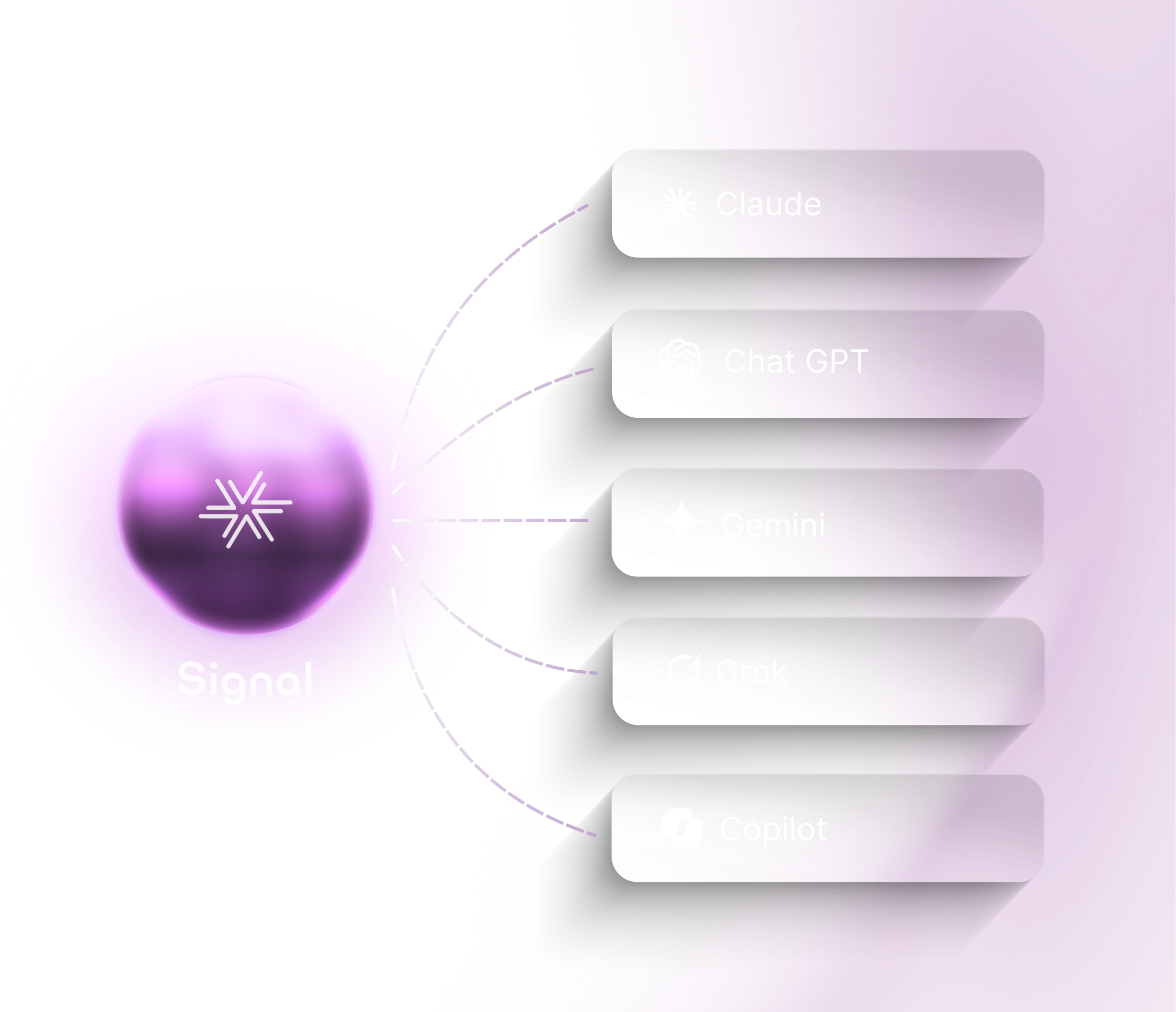 Deploy your Signal